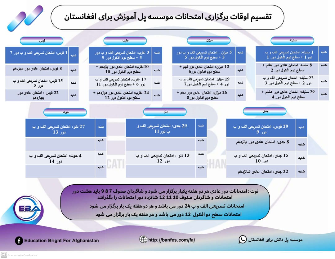 اعلان آغاز برنامههای تسریعی